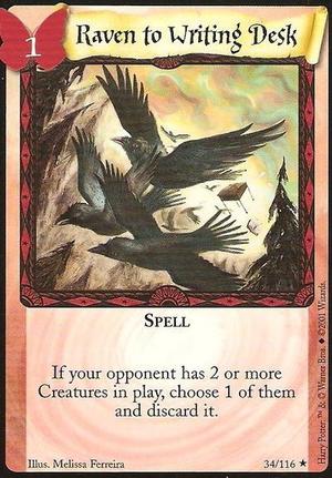 Raven to Writing Desk